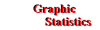 Graphical Statistics
